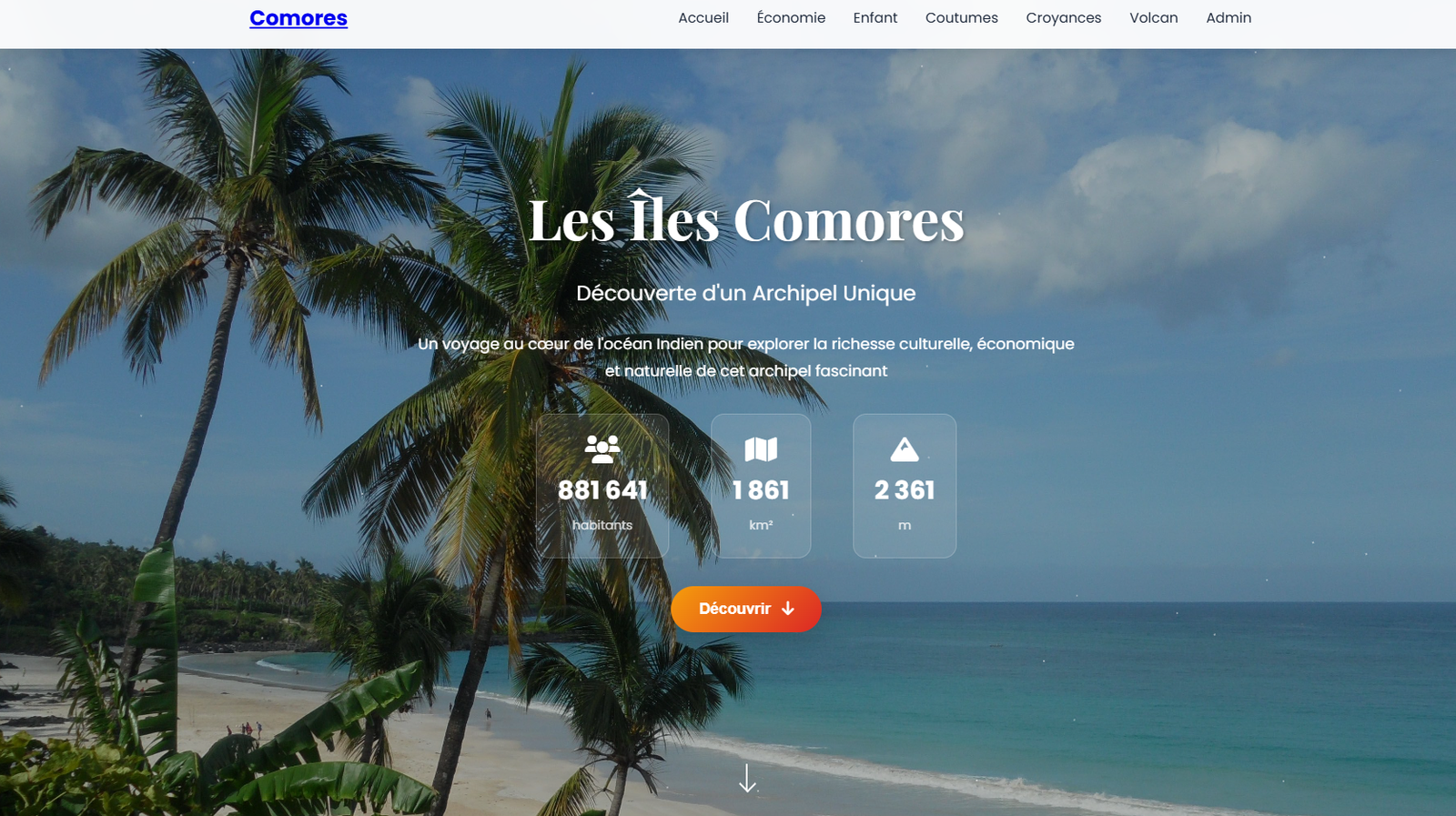 Album Echoes of Silence