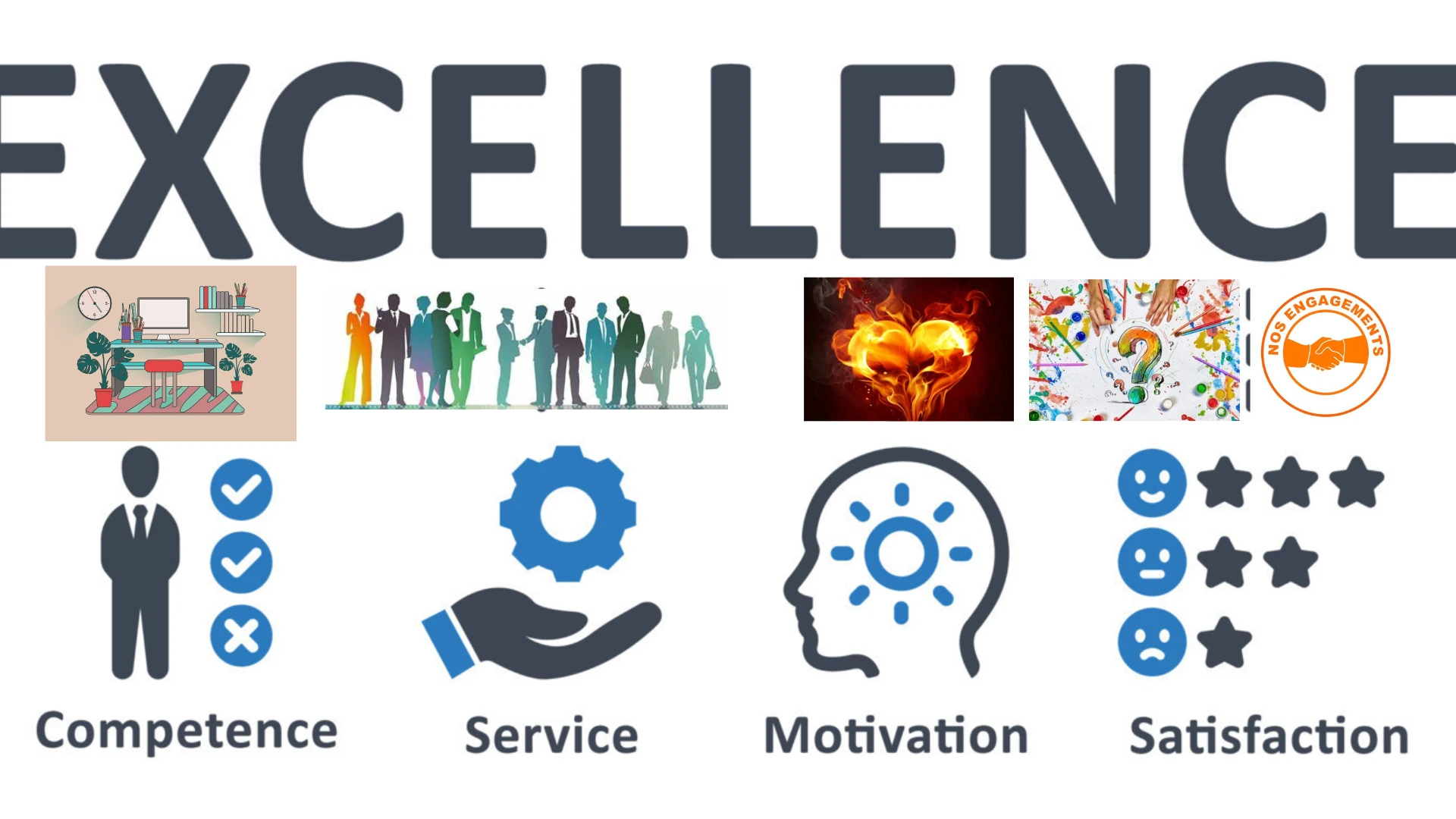 Session d'enregistrement avec groupe